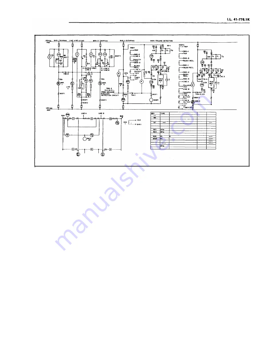 Westinghouse KC-4 Installation, Operation & Maintenance Instructions Manual Download Page 93