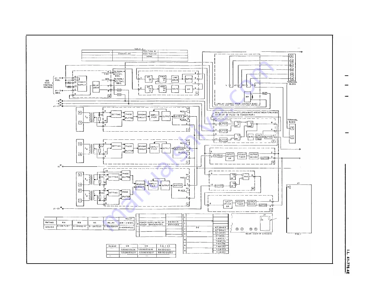 Westinghouse KC-4 Installation, Operation & Maintenance Instructions Manual Download Page 143