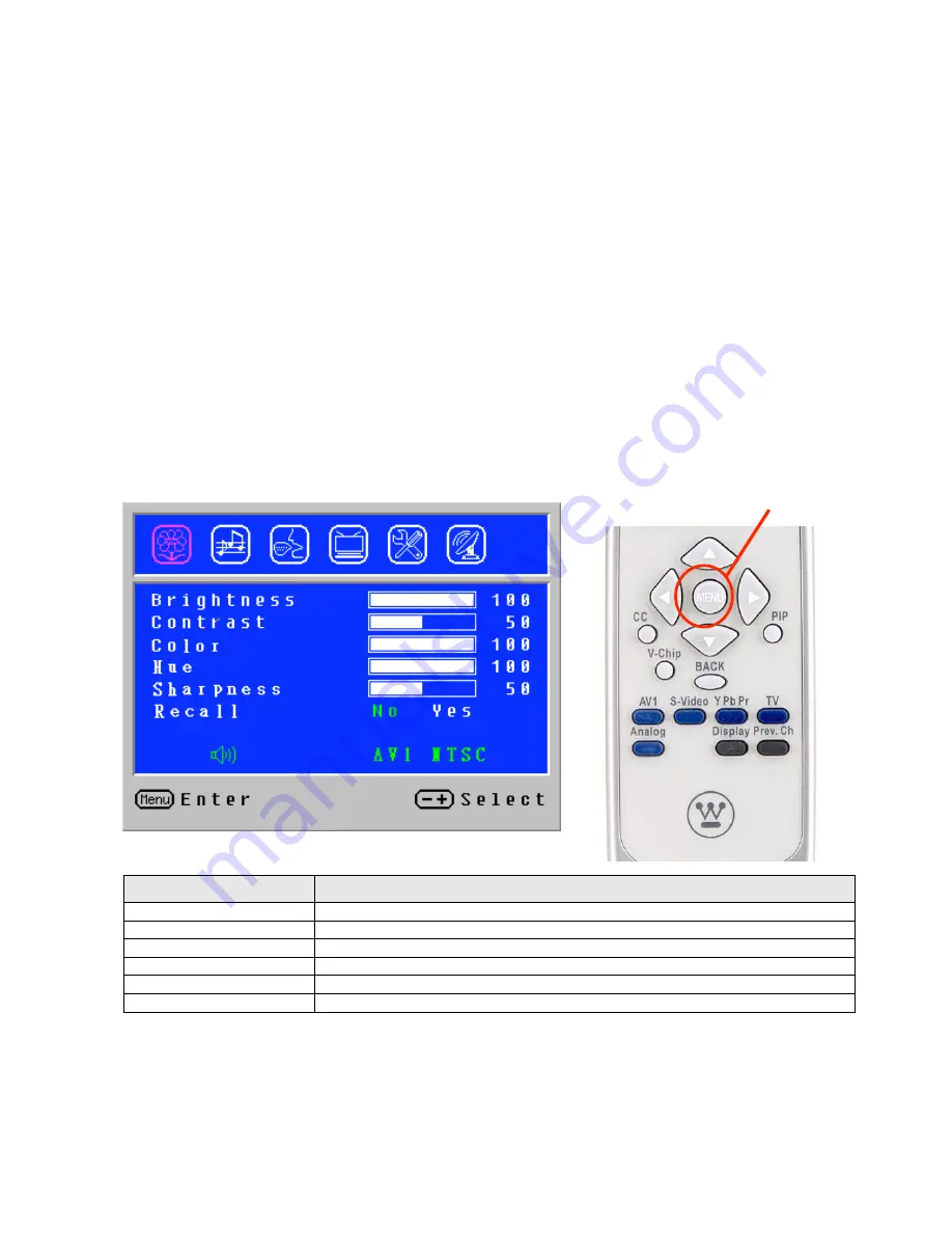 Westinghouse LTV-17v1 User Manual Download Page 15