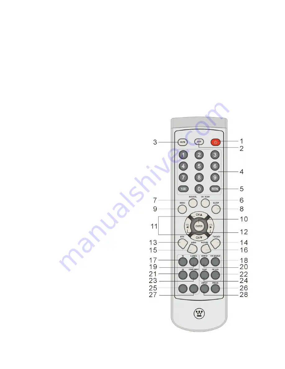 Westinghouse LTV-20V2 User Manual Download Page 12