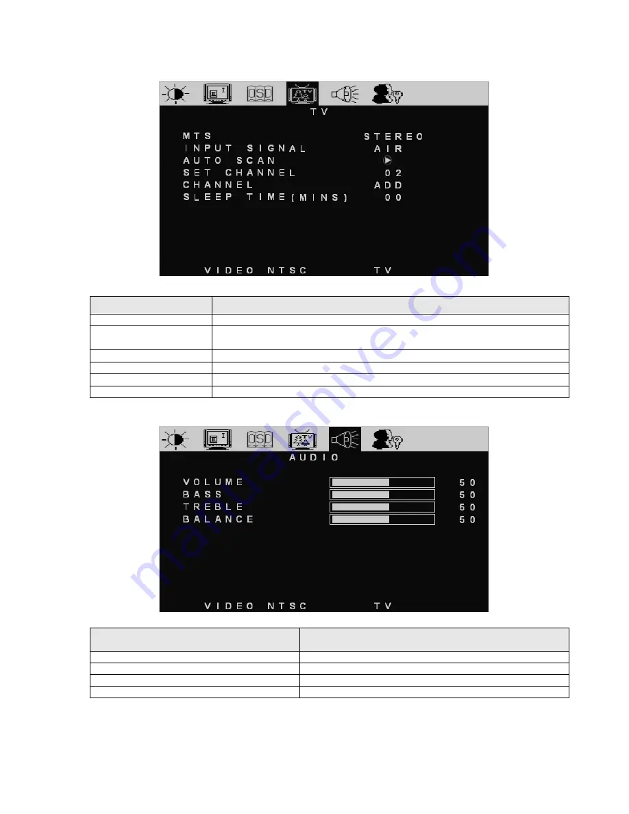 Westinghouse LTV-20V2 User Manual Download Page 17