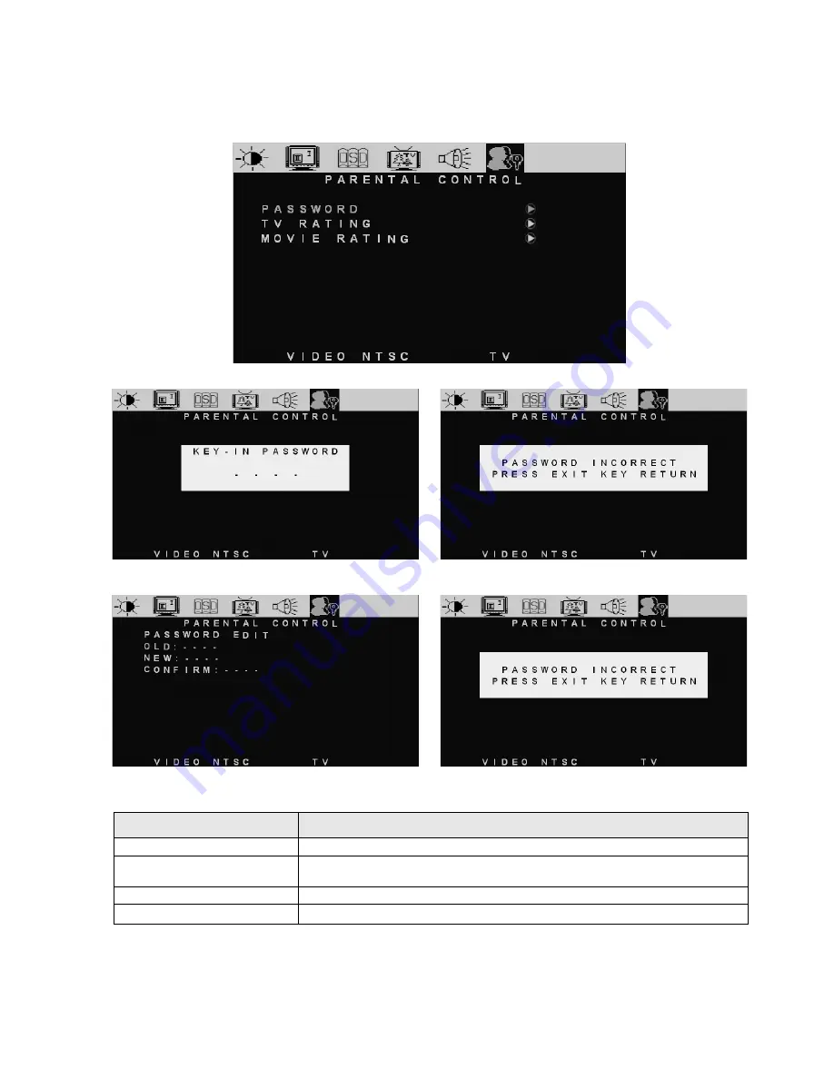 Westinghouse LTV-20V2 User Manual Download Page 18