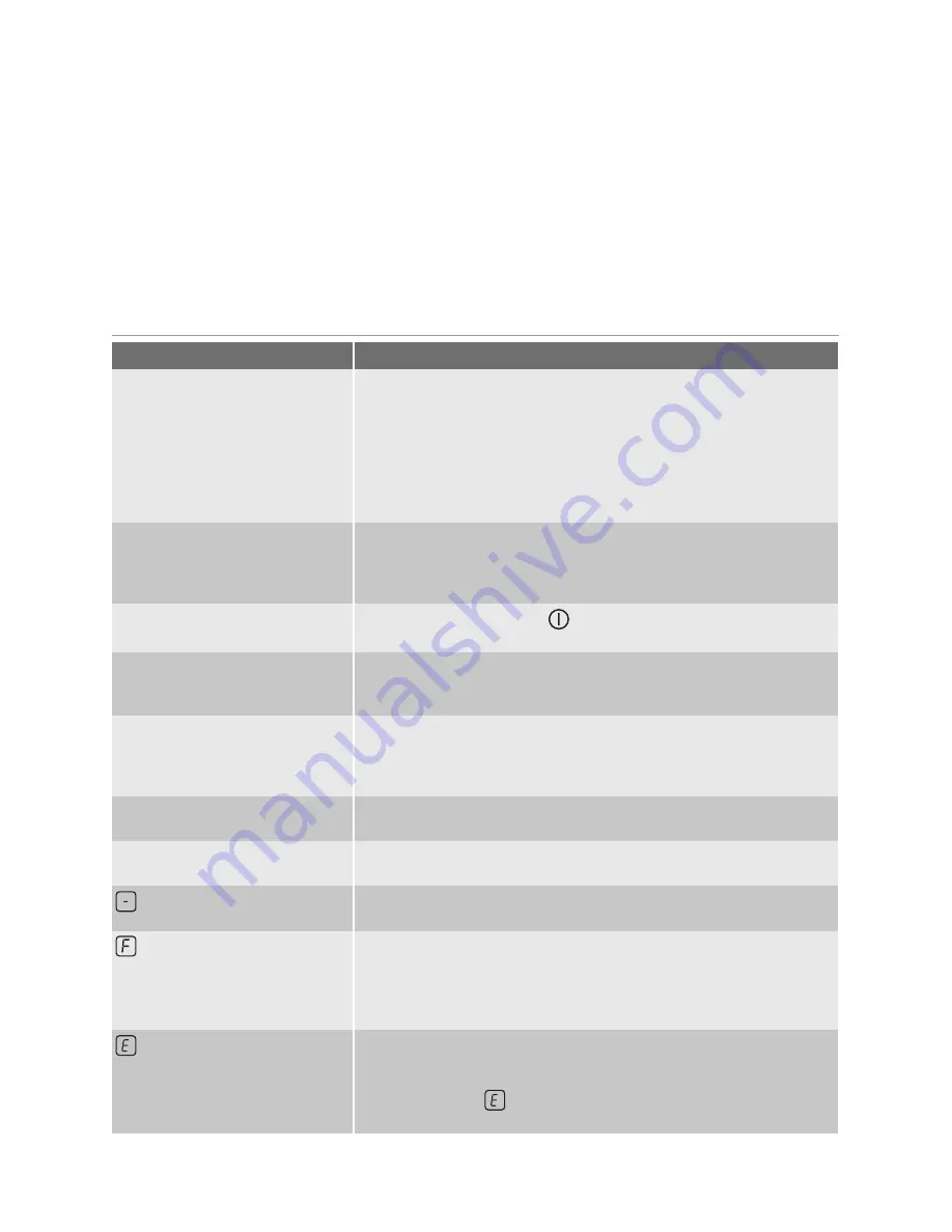 Westinghouse PHN644DU User Manual Download Page 12