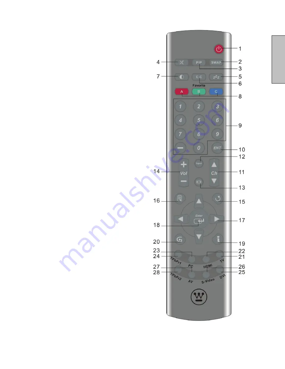 Westinghouse W3213 HD User Manual Download Page 12