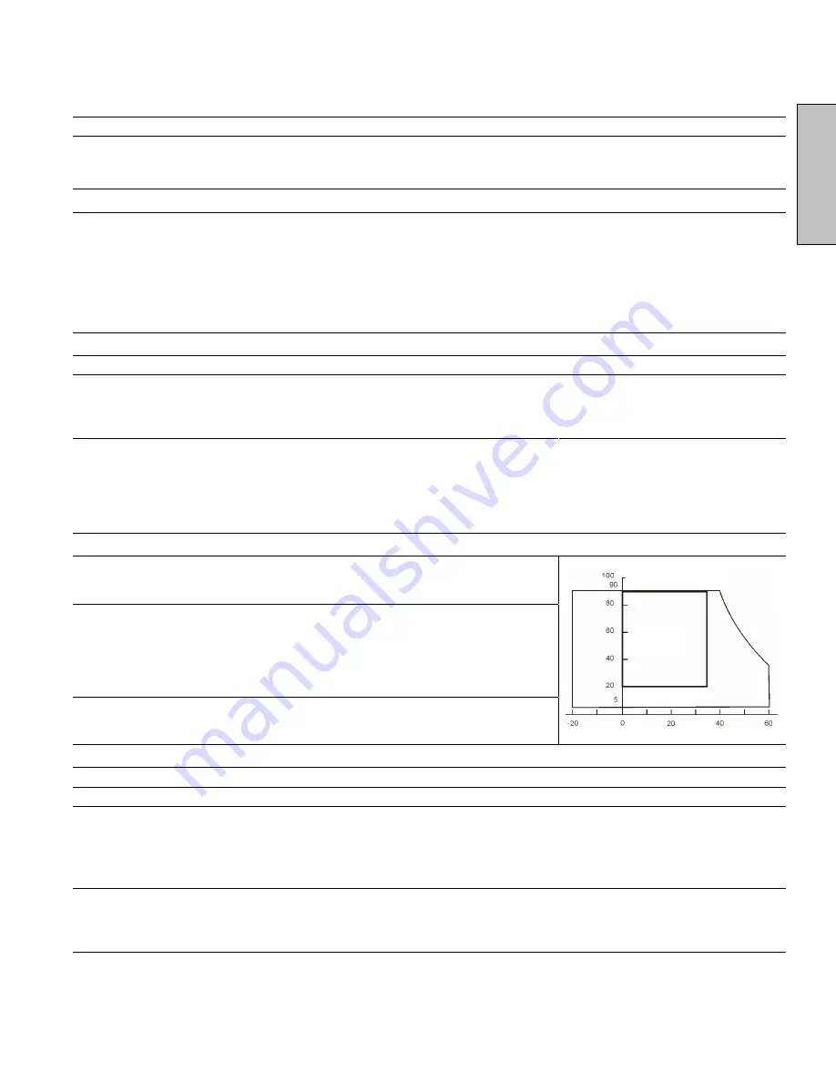 Westinghouse W3213 HD User Manual Download Page 34