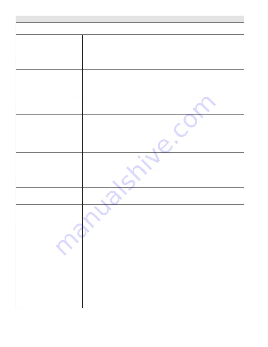 Westinghouse WBCETNG1000 Manual Download Page 74