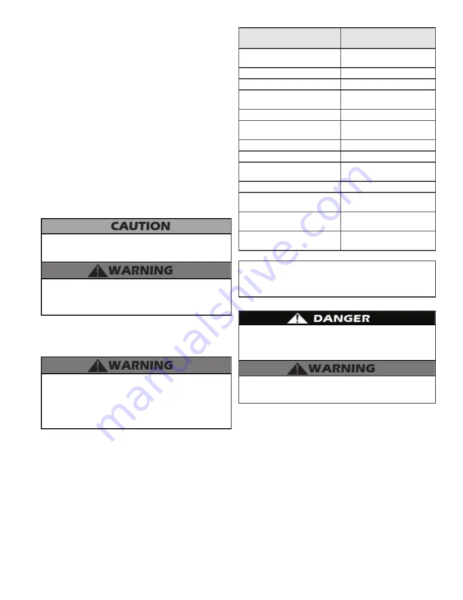 Westinghouse WBMC**500 Manual Download Page 11