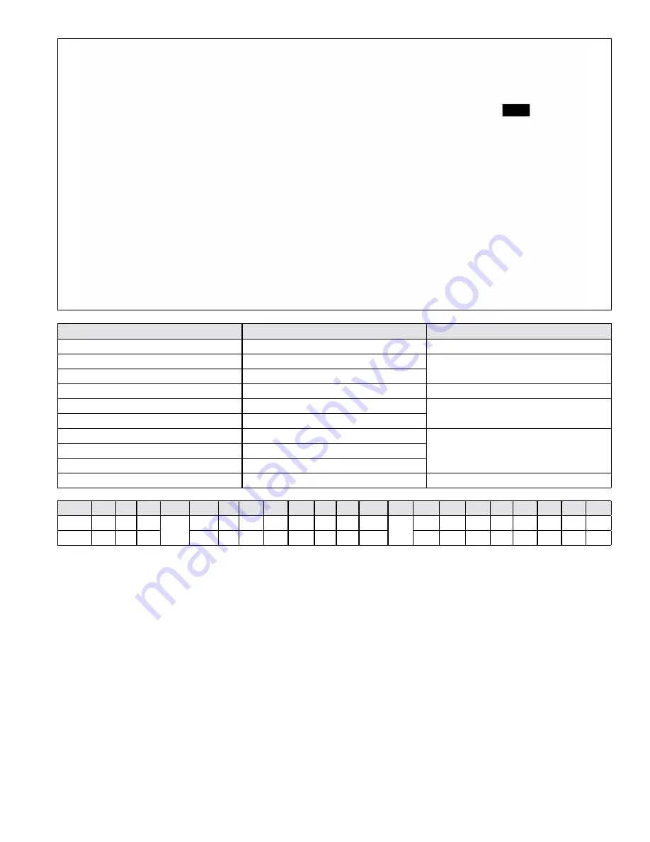 Westinghouse WBRC 140 Series Installation, Start-Up, Maintenance, Parts, Warranty Download Page 15