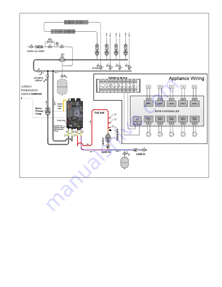 Westinghouse WBRC 140 Series Скачать руководство пользователя страница 25