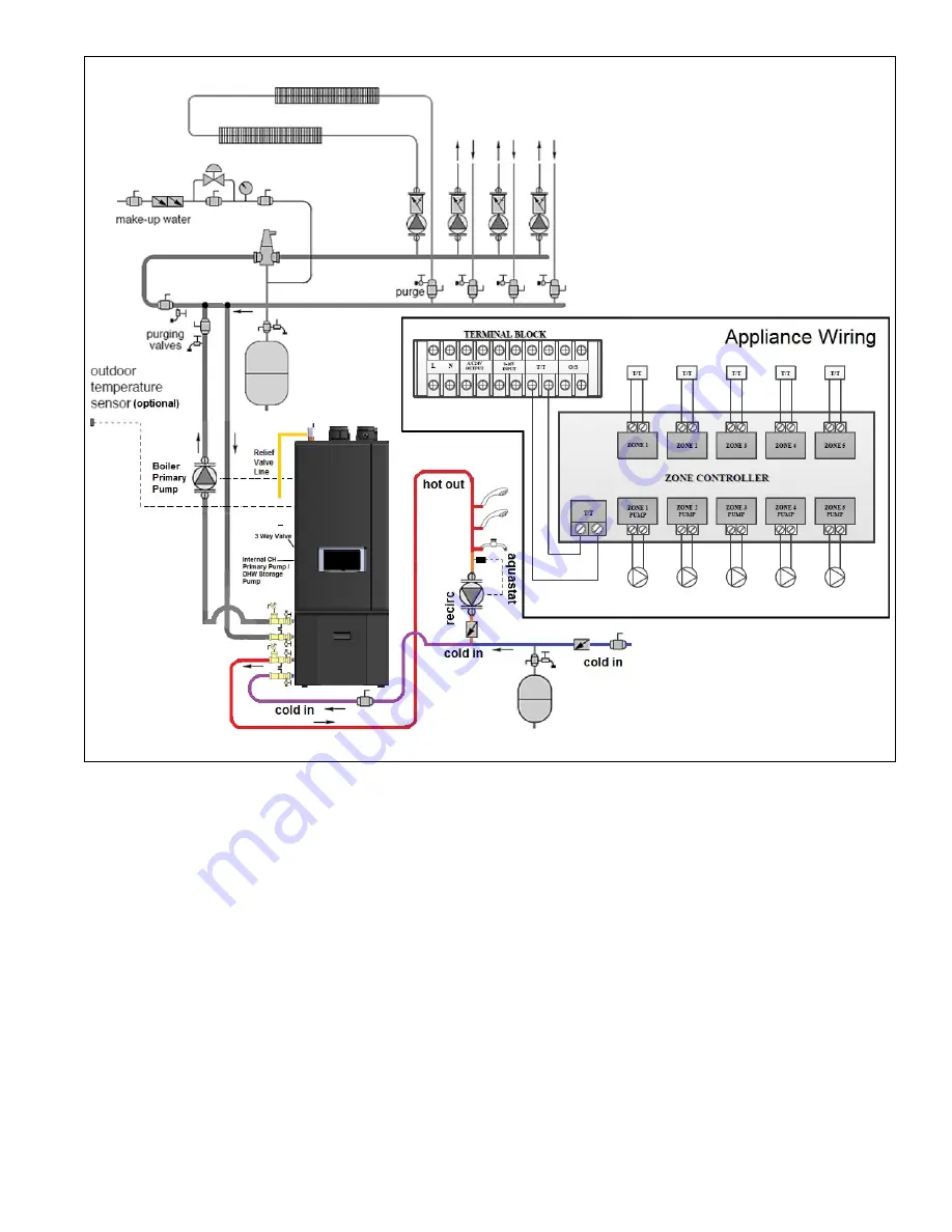 Westinghouse WBRC 140 Series Скачать руководство пользователя страница 27