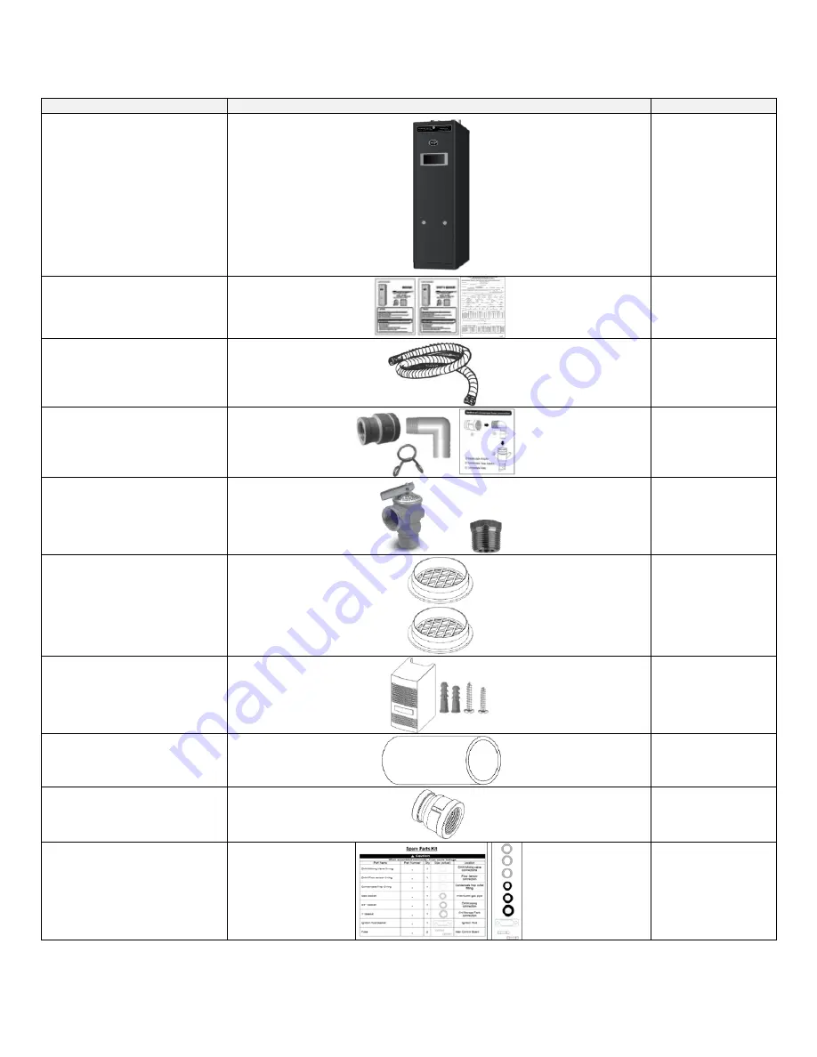 Westinghouse WBRC**140F Manual Download Page 7