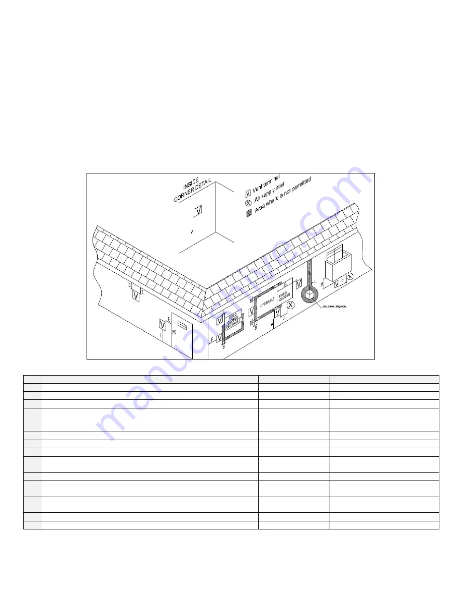 Westinghouse WBRC**140F Скачать руководство пользователя страница 20