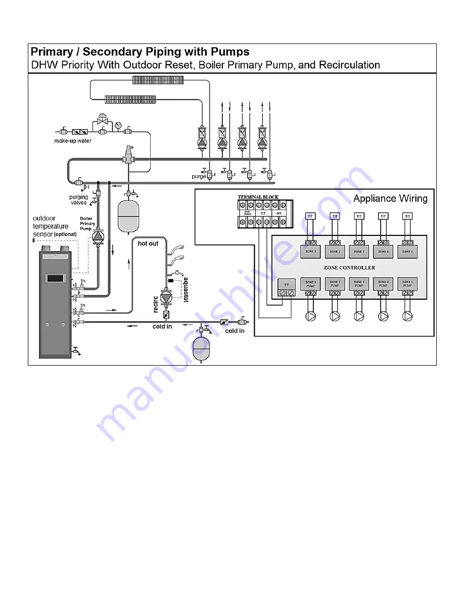 Westinghouse WBRC**140F Manual Download Page 37