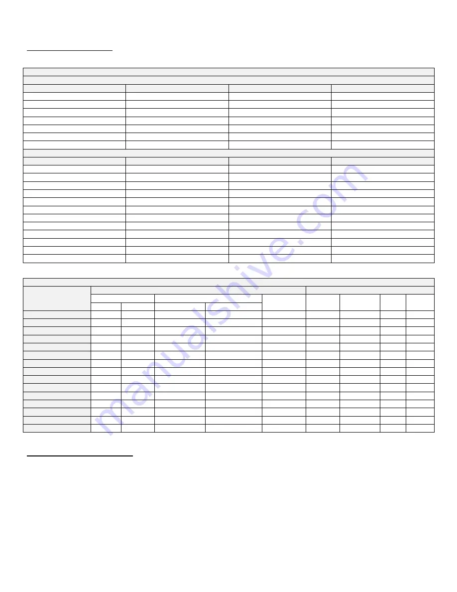 Westinghouse WBRC**140F Manual Download Page 38