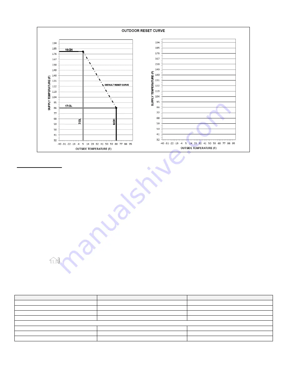 Westinghouse WBRC**140F Manual Download Page 59