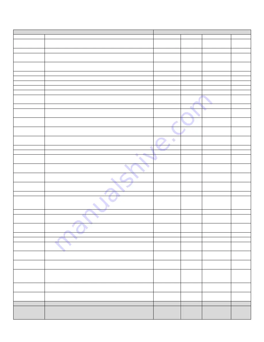 Westinghouse WBRC**140F Manual Download Page 84