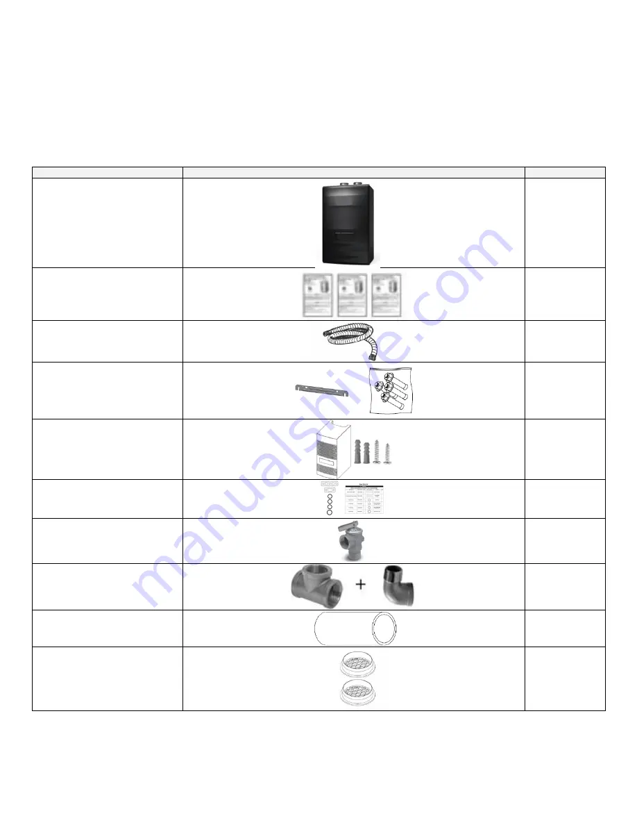 Westinghouse WBRU 100W Series Installation, Start-Up And Maintenance Instructions Download Page 7