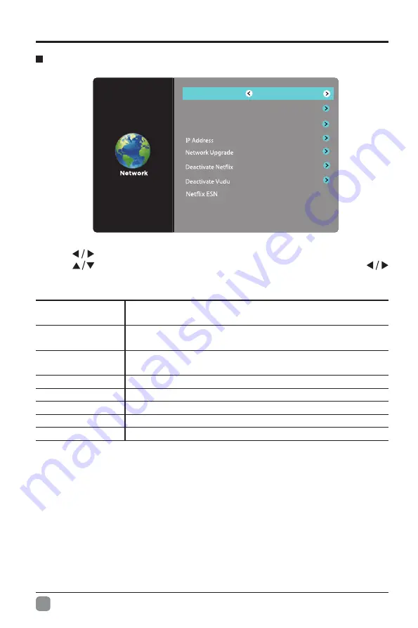 Westinghouse WD42UT4490 User Manual Download Page 22