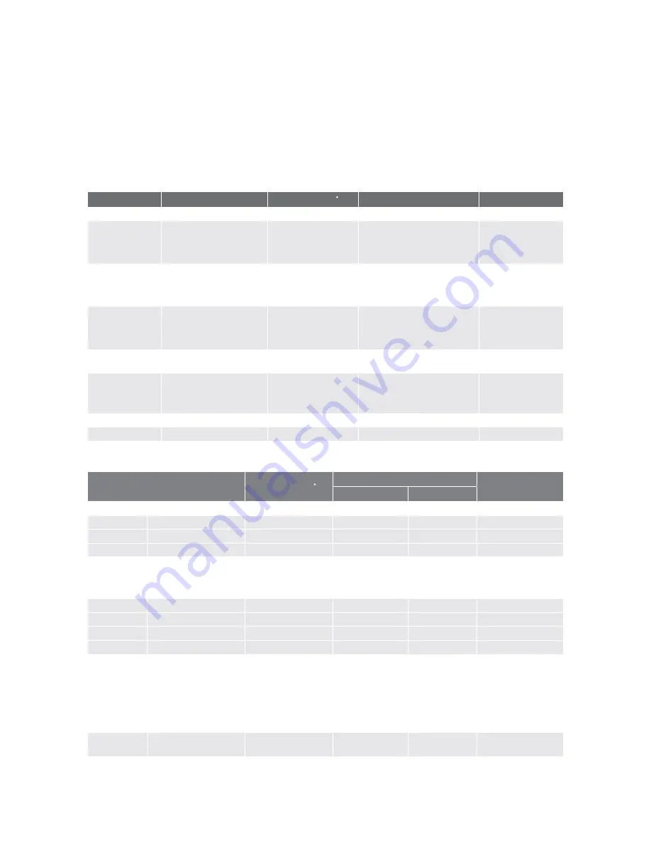 Westinghouse WFE911SB User Manual Download Page 14