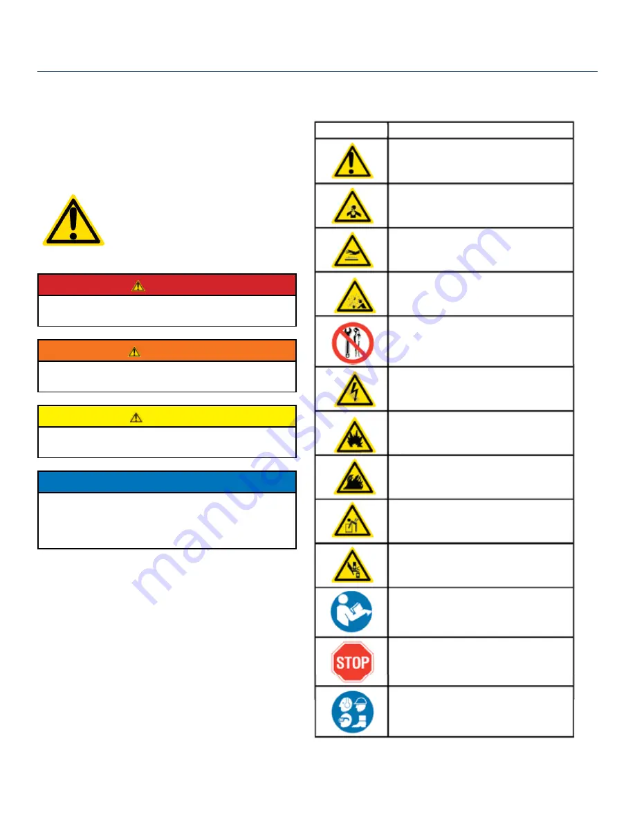 Westinghouse WGen12000 User Manual Download Page 5