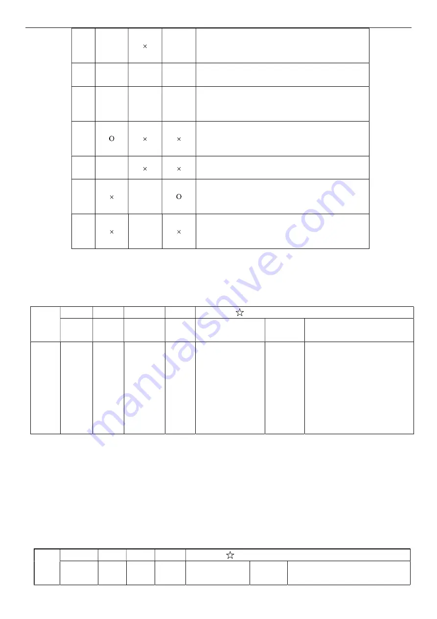 Westinghouse WHP09SZA21S Service Manual Download Page 24