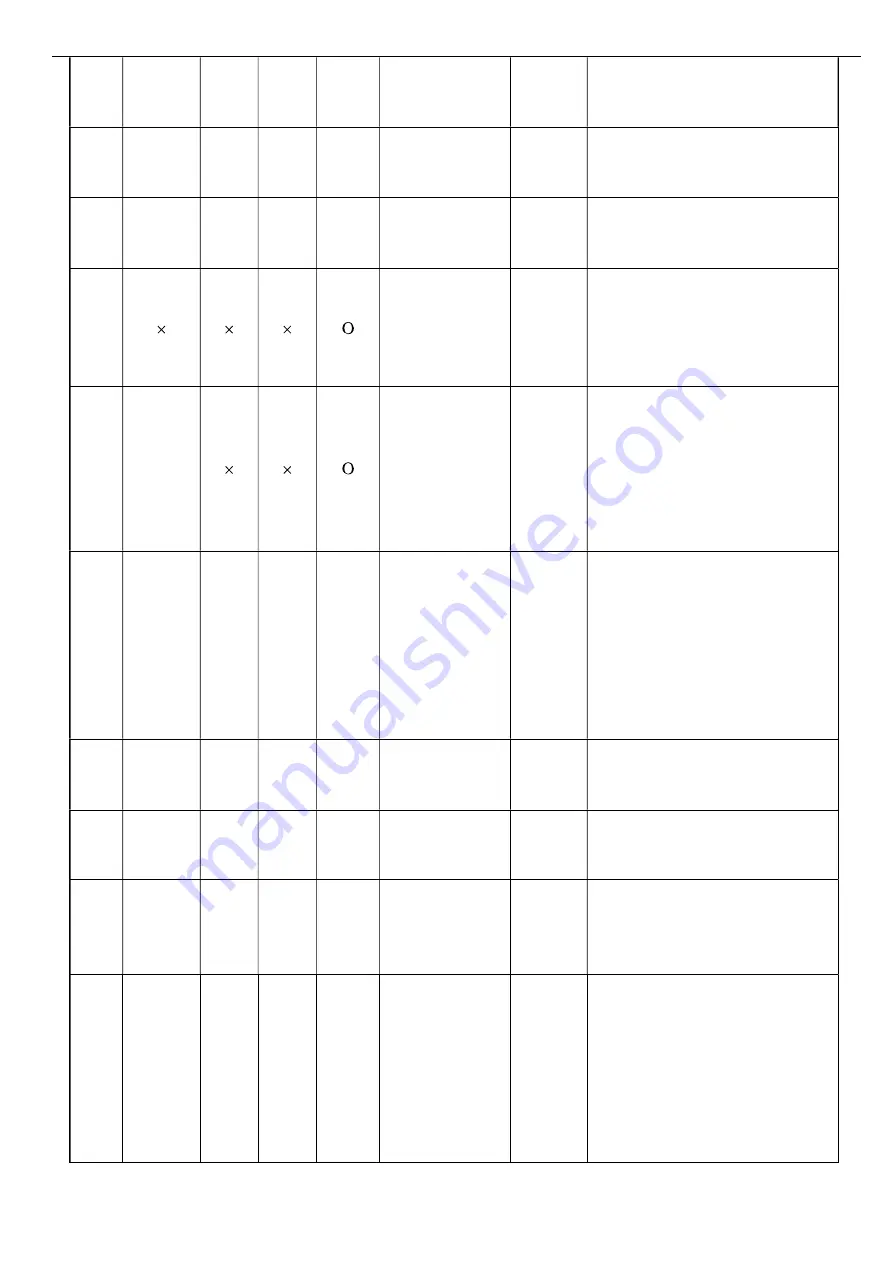 Westinghouse WHP09SZA21S Service Manual Download Page 27