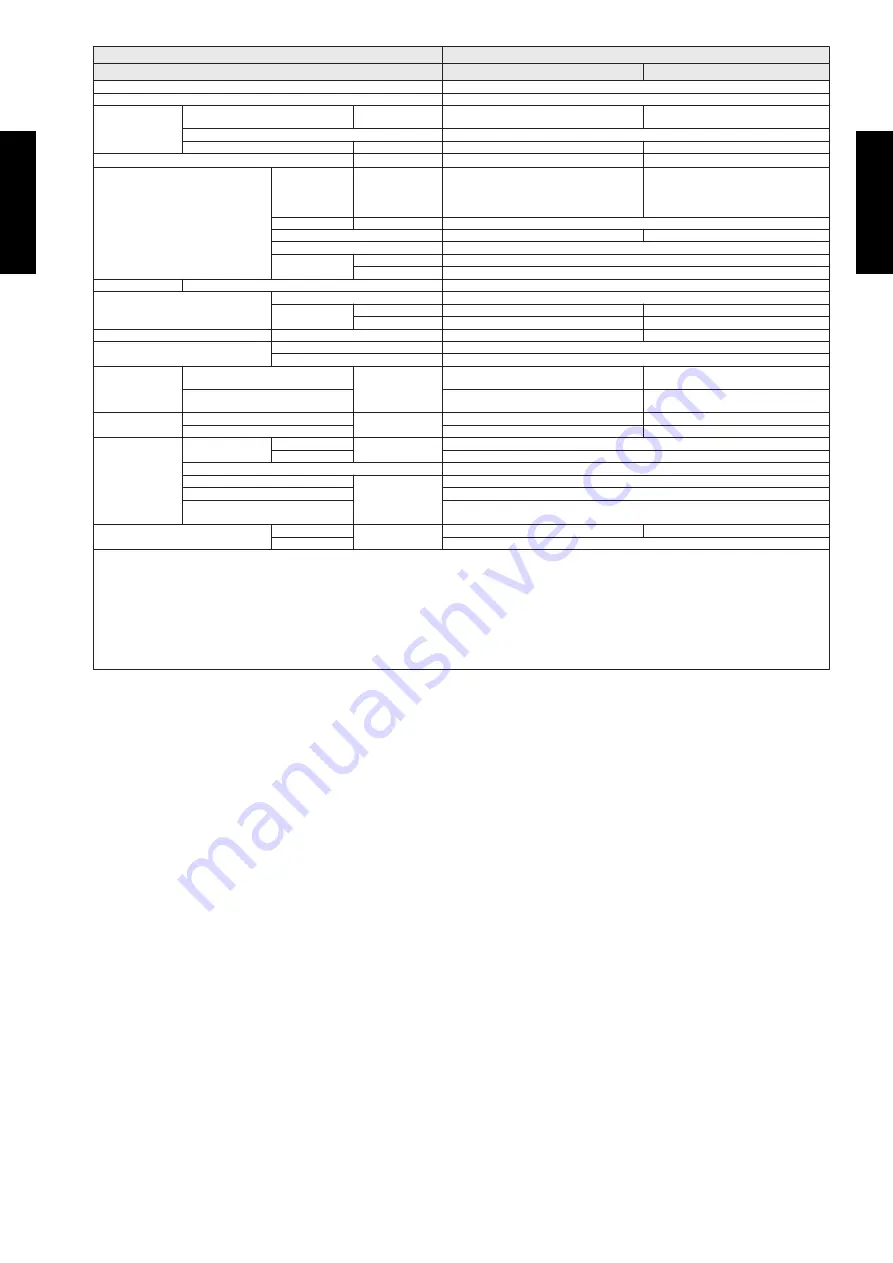 Westinghouse WHS09SZA11S Design & Technical Manual Download Page 27