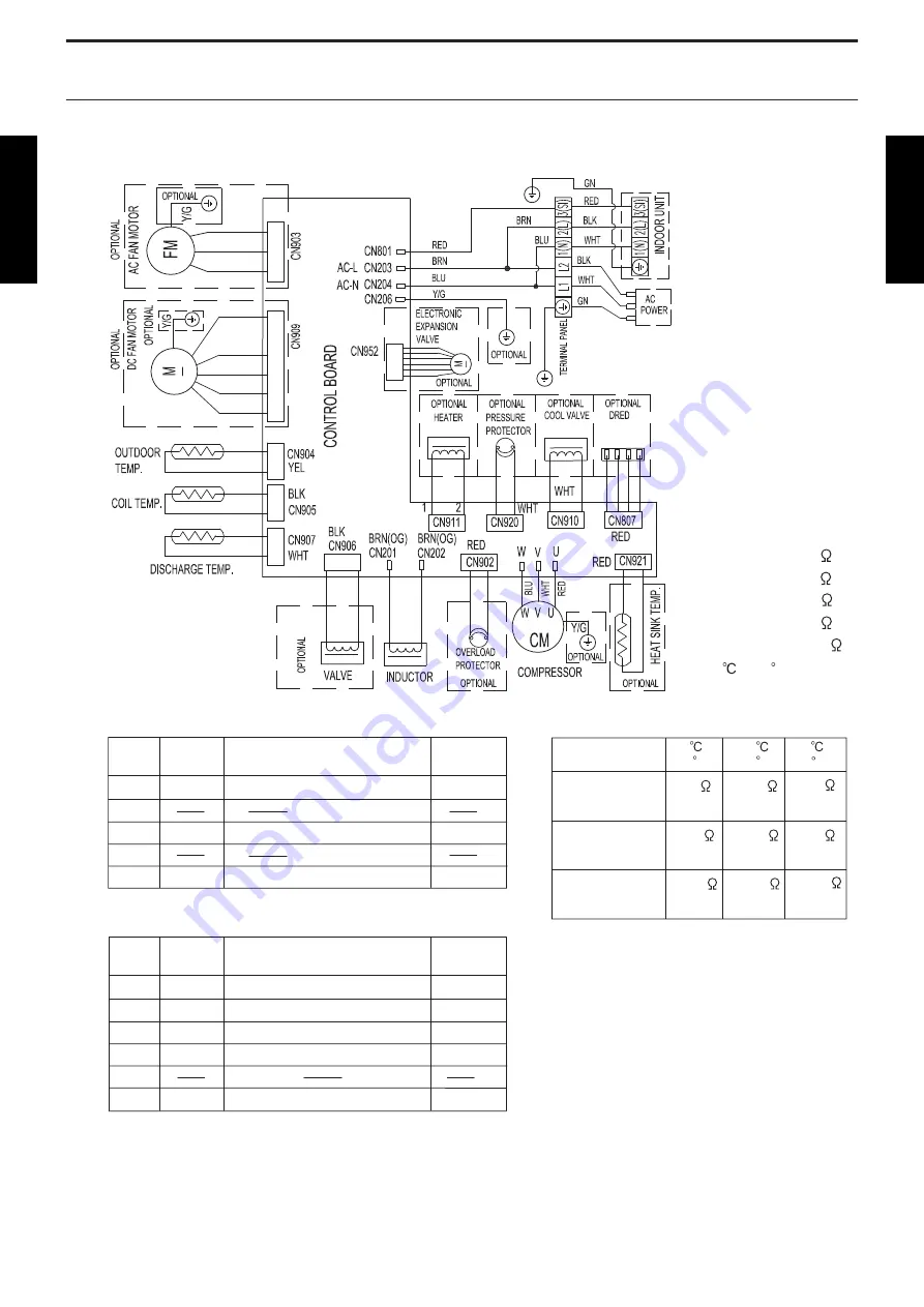 Westinghouse WHS09SZA11S Скачать руководство пользователя страница 36