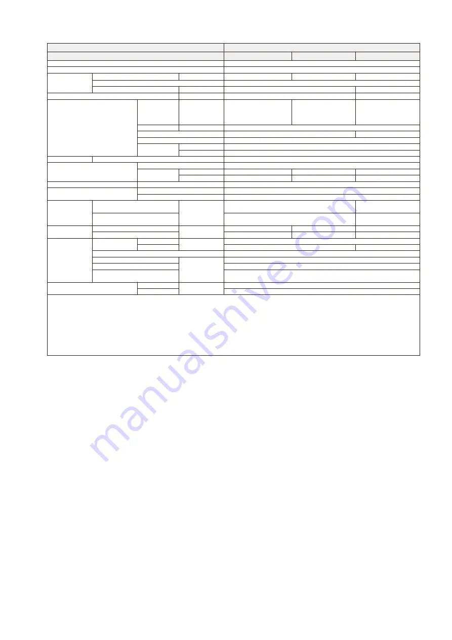 Westinghouse WHS09SZA11S Service Manual Download Page 7