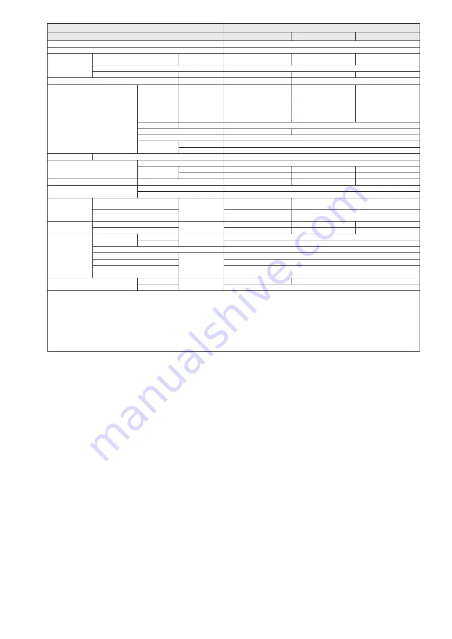 Westinghouse WHS09SZA11S Service Manual Download Page 8