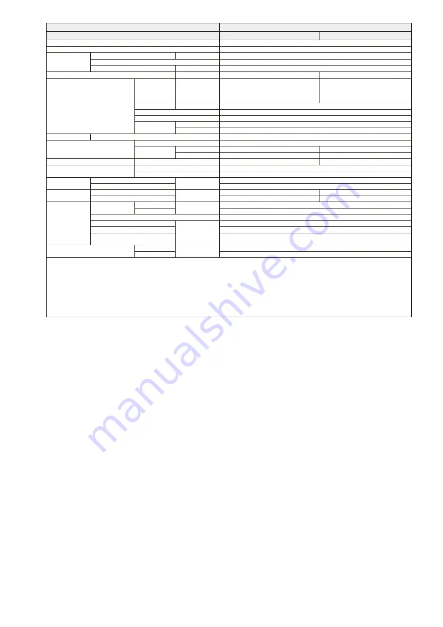 Westinghouse WHS09SZA11S Service Manual Download Page 9