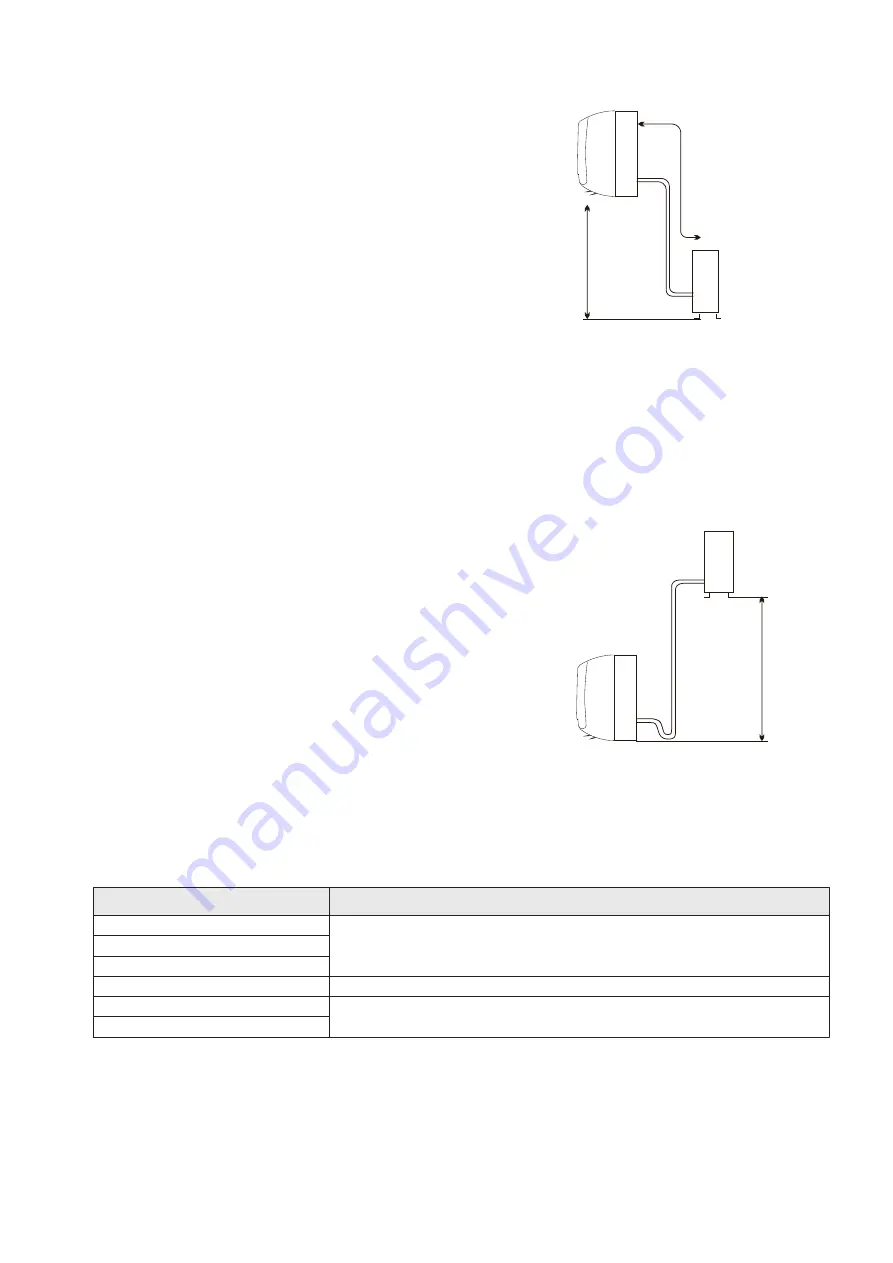 Westinghouse WHS09SZA11S Service Manual Download Page 18