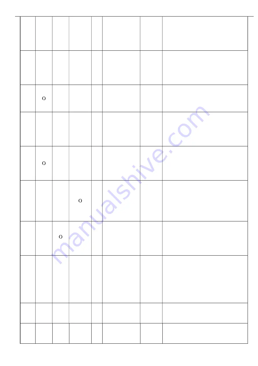 Westinghouse WHS09SZA11S Service Manual Download Page 38