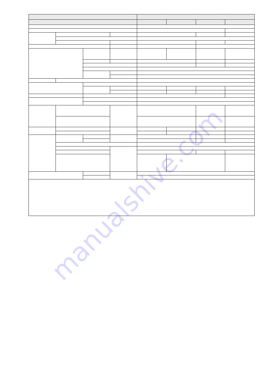 Westinghouse WHU09CTA21S Service Manual Download Page 6