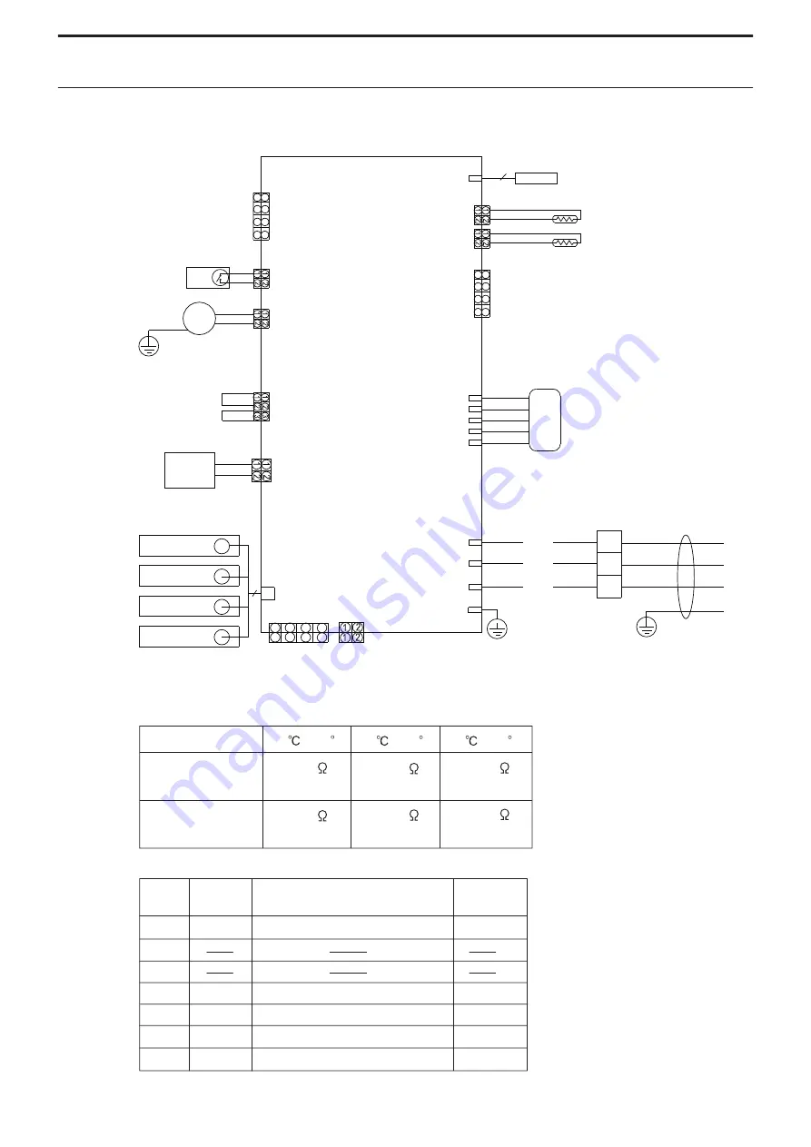 Westinghouse WHU09CTA21S Service Manual Download Page 28