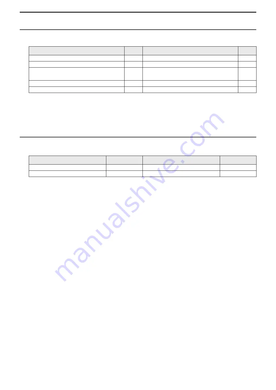 Westinghouse WHU09CTA21S Service Manual Download Page 89