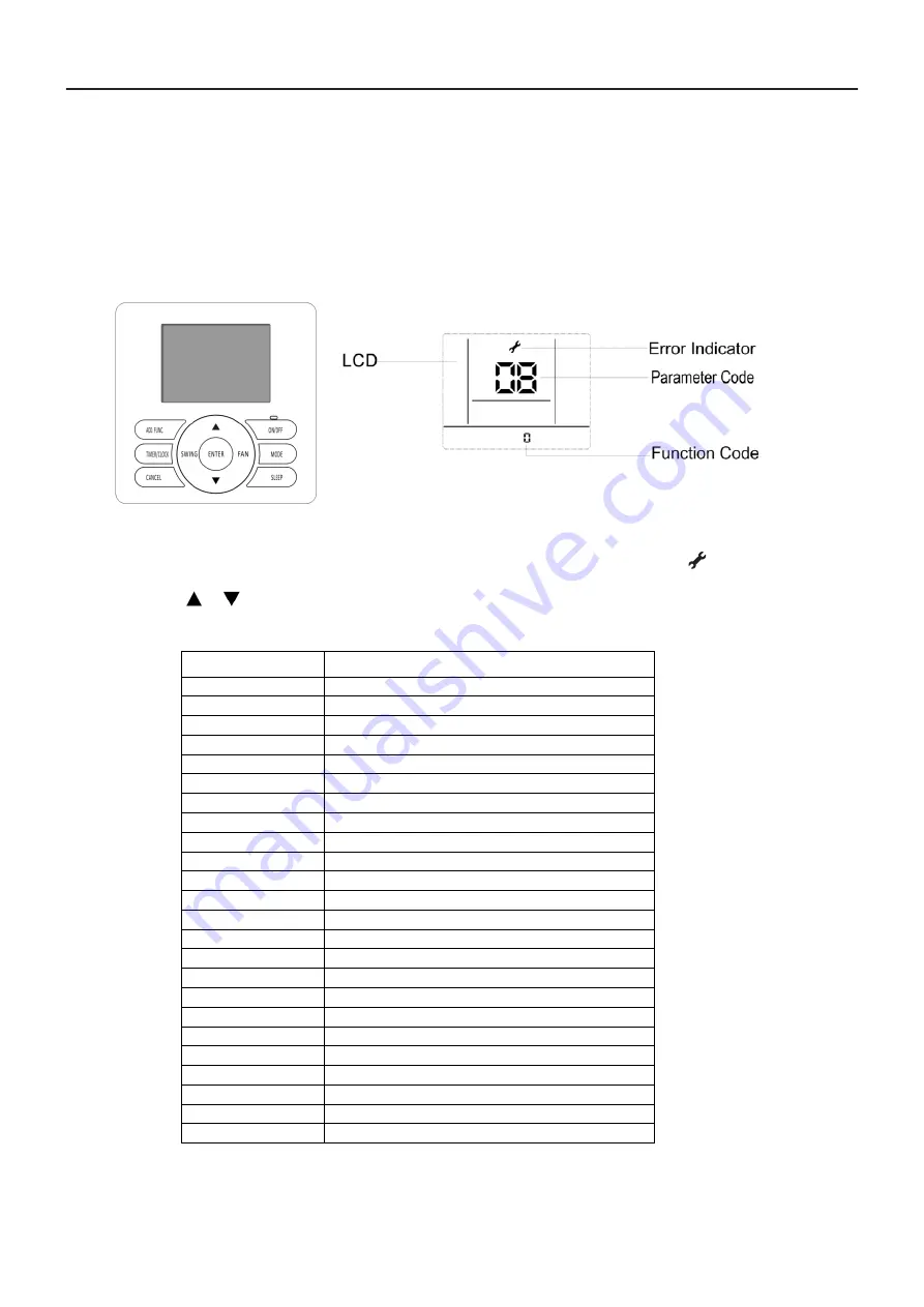 Westinghouse WHU09DHA21S Service Manual Download Page 51