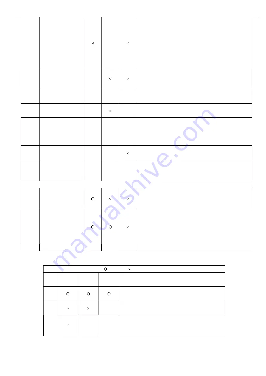 Westinghouse WHZ09SZA21S Service Manual Download Page 19