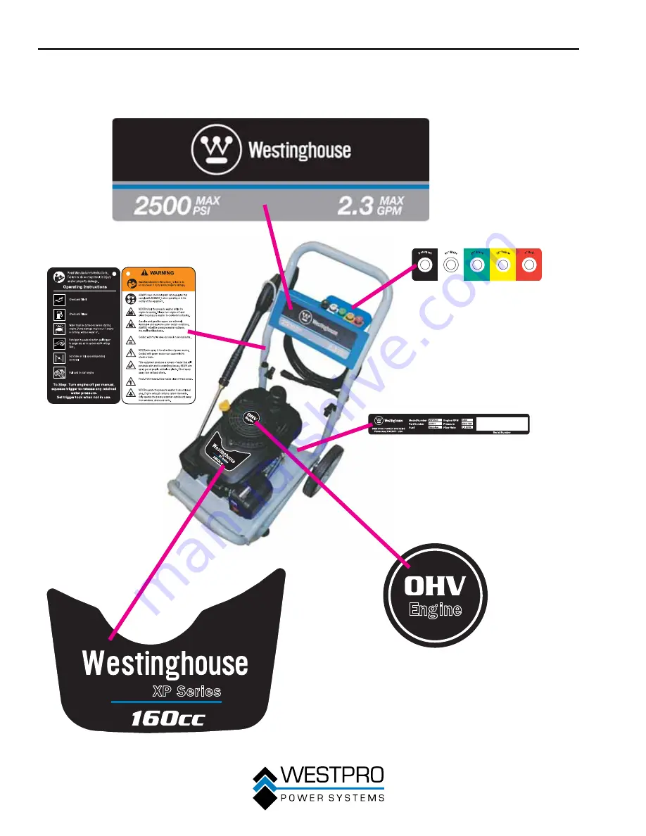 Westinghouse WP2500 Скачать руководство пользователя страница 10