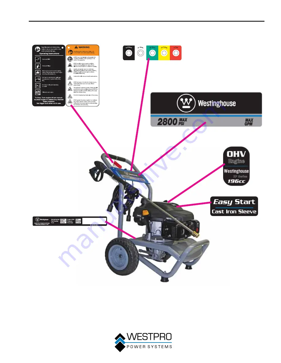 Westinghouse WP2500 Owner'S Manual Download Page 65