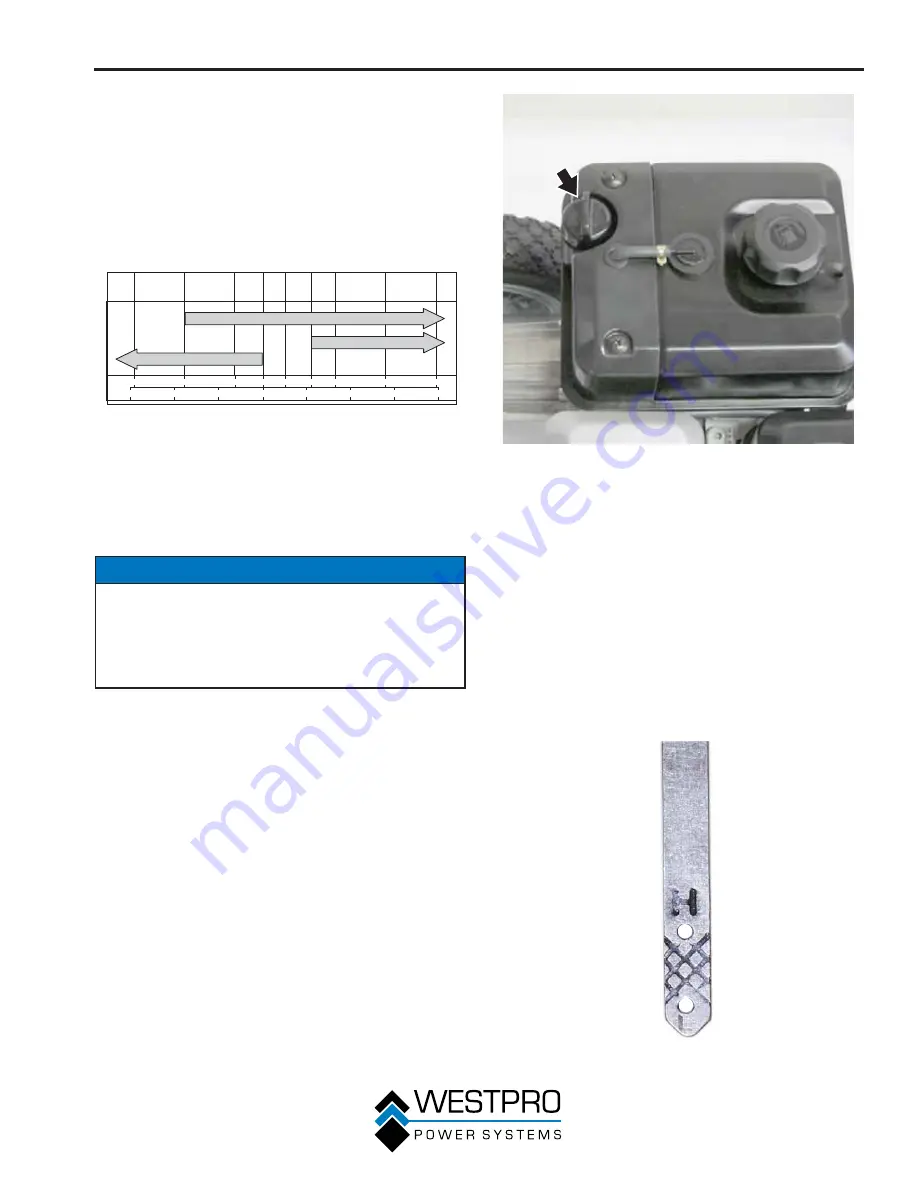 Westinghouse WP2500 Owner'S Manual Download Page 93