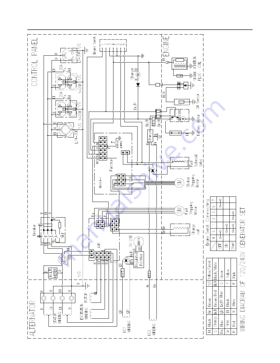 Westinghouse WPro12000 Скачать руководство пользователя страница 30