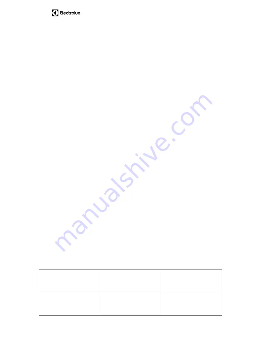 Westinghouse WSF6606 User Manual Download Page 51