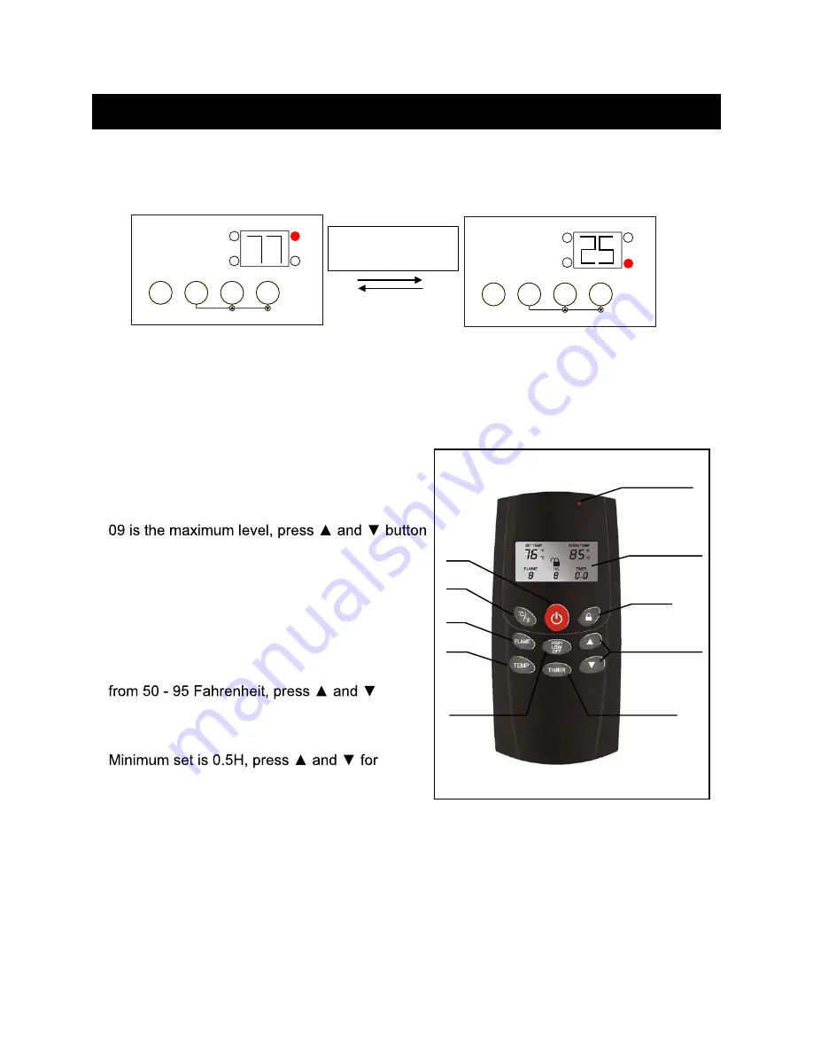 Westpointe 138807 Instruction Manual Download Page 7