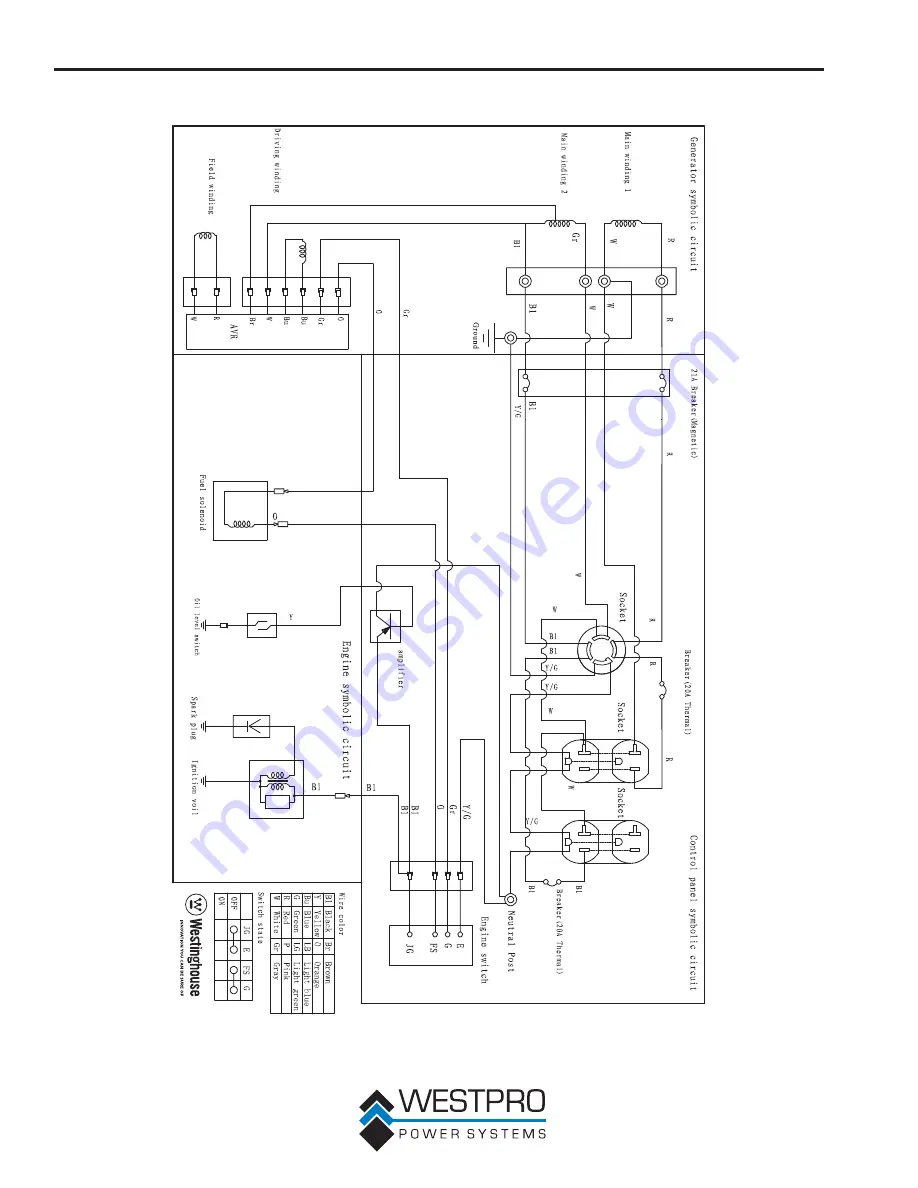 Westpro Westinghouse WH3250 Series Service Manual Download Page 18