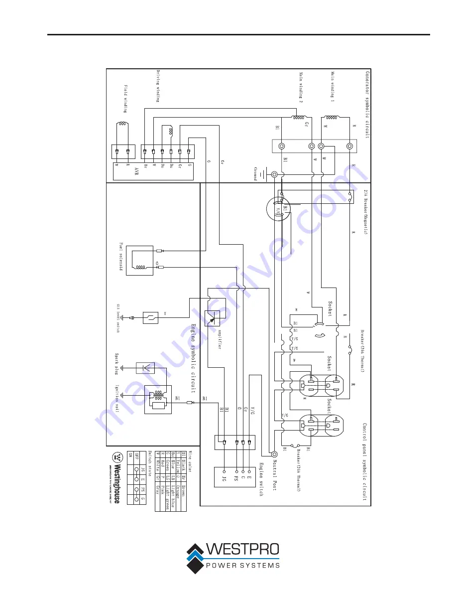 Westpro Westinghouse WH3250 Series Service Manual Download Page 19