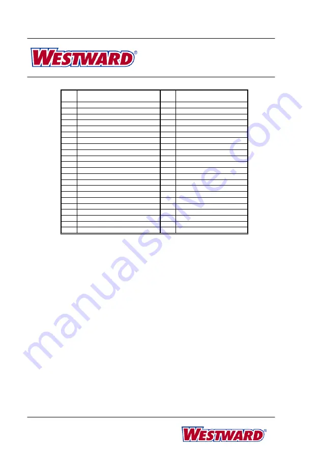 Westward 22XP35 Operating Instructions And Parts Manual Download Page 18