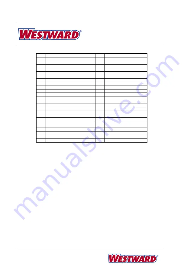 Westward 22XP35 Operating Instructions And Parts Manual Download Page 64