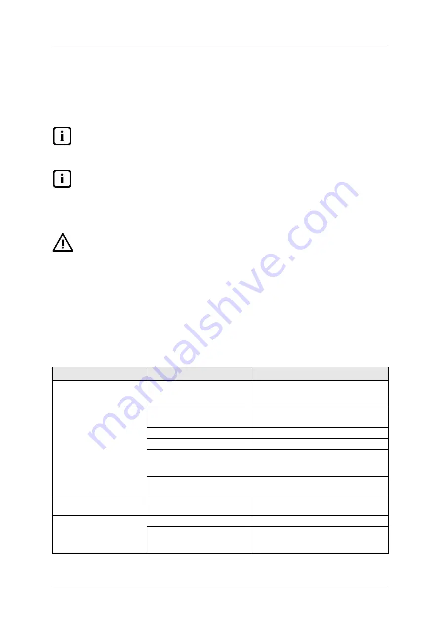 Wexiodisk WD-100GR Installation And User Manual Download Page 63