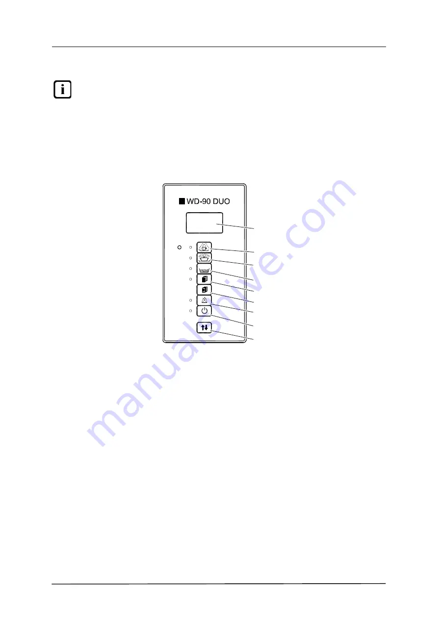 Wexiodisk WD-90 DUO Installation And User Manual Download Page 64